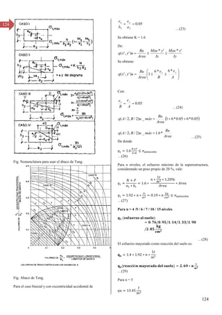 124
124
Fig. Nomenclatura para usar el ábaco de Tang.
Fig. Abaco de Teng.
Para el caso biaxial y con excentricidad accidental de
05
.
0
2
2


a
e
b
e a
a
…(βγ)
Se obtiene K = 1.6
De:
Iy
x
Myu
Ix
y
Mxu
Area
Ru
u
y
x
q
'
*
'
*
)
'
,
'
( 


Se obtiene:











A
e
B
e
Area
Ru
u
y
x
q
y
x
*
6
*
6
1
)
'
,
'
(
Con:
05
.
0


A
e
B
e y
x
…(β4)
 
05
.
0
*
6
05
.
0
*
6
1
_
)
2
/
,
2
/
( 


Area
Ru
máx
u
B
A
q
Area
Ru
máx
u
B
A
q *
6
.
1
_
)
2
/
,
2
/
( 
…(β5)
De donde
= .
�+�
∗
≤ � � �
…(β6)
Para n niveles, el esfuerzo máximo de la superestructura,
considerando un peso propio de 20 %, vale:
=
+
∗
= . ∗
∗ ∗ . %
∗
= . ∗ ∗ 2 = . ∗
�
2 ≤ � � �
…(β7)
Para n = 4 /5 / 6 / 7 / 10 / 15 niveles
�
= . / . / . / . / .
/ .
…(β8)
El esfuerzo mayorado como reacción del suelo es:
= . ∗ . ∗ ∗
� �� � � � = . ∗
…(β9)
Para n = 5
= .
 