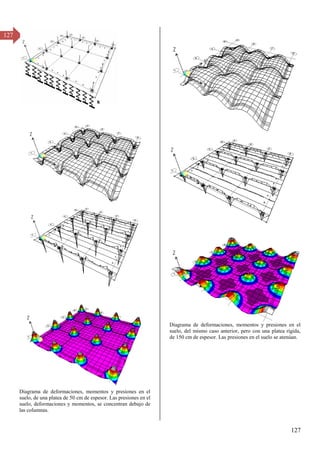 127
127
Diagrama de deformaciones, momentos y presiones en el
suelo, de una platea de 50 cm de espesor. Las presiones en el
suelo, deformaciones y momentos, se concentran debajo de
las columnas.
Diagrama de deformaciones, momentos y presiones en el
suelo, del mismo caso anterior, pero con una platea rígida,
de 150 cm de espesor. Las presiones en el suelo se atenúan.
 
