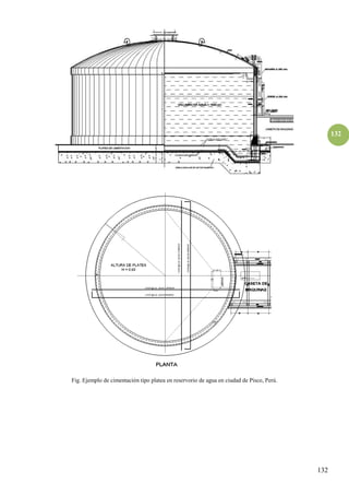 132
132
Fig. Ejemplo de cimentación tipo platea en reservorio de agua en ciudad de Pisco, Perú.
 