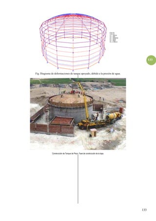 133
133
Fig. Diagrama de deformaciones de tanque apoyado, debido a la presión de agua.
Construcción de Tanque de Pisco. Fase de construcción de la tapa.
 