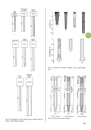 144
144
Fig. (2). Longitudes y pesos máximos para variados tipos de
pilotes.- (De William Lambe).
Fig. (3). Pilotes de concreto, colados in situ según Braja
Das.
Fig. (4). Pilotes de concreto armado.
 