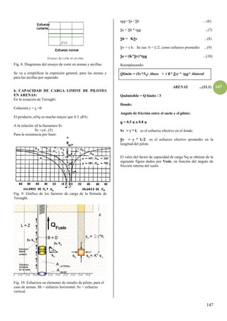 147
147
Fig. 8. Diagramas del ensayo de corte en arenas y arcillas.
Se va a simplificar la expresión general, para las arenas y
para las arcillas por separado.
6. CAPACIDAD DE CARGA LIMITE DE PILOTES
EN ARENAS:
En la ecuación de Terzaghi:
Cohesión c = c =0
El producto γdNq es mucho mayor que 0.5 γBNγ
A la relación d la llamamos Sv
Sv =γd...(5)
Para la resistencia por fuste:
Fig. 9. Gráfico de los factores de carga de la fórmula de
Terzaghi.
Fig. 10. Esfuerzos en elemento de estudio de pilote, para el
caso de arenas. Sh = esfuerzo horizontal. Sv = esfuerzo
vertical.
tgφ= Ss / Sh …(6)
Ss = Sh * tgφ ...(7)
Sh = KSv ...(8)
Sv = h. Se usa h = L/2, como esfuerzo promedio ...(9)
Ss = (K*Sv)*tgφ ...(10)
Reemplazando:
Qlímite = (Sv*Nq) Abase + ( K* Sv) * tgφ* Alateral
ARENAS ...(11.1)
Qadmisible = Q límite / 3
Donde:
Angulo de fricción entre el suelo y el pilote:
φ = 0.5 φ a 0.8 φ
Sv = * L es el esfuerzo efectivo en el fondo.
Sv = * L/β es el esfuerzo efectivo promedio en la
longitud del pilote.
El valor del factor de capacidad de carga Nq se obtiene de la
siguiente figura dados por Vesic, en función del ángulo de
fricción interna del suelo.
 