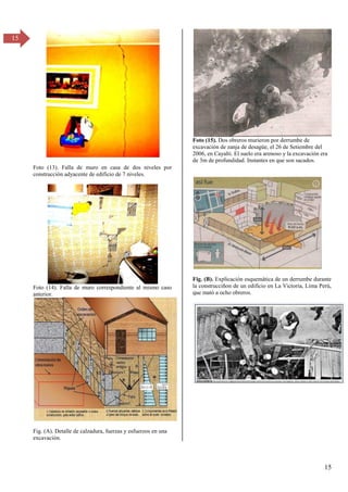 15
15
Foto (13). Falla de muro en casa de dos niveles por
construcción adyacente de edificio de 7 niveles.
Foto (14). Falla de muro correspondiente al mismo caso
anterior.
Fig. (A). Detalle de calzadura, fuerzas y esfuerzos en una
excavación.
Foto (15). Dos obreros murieron por derrumbe de
excavación de zanja de desagüe, el 26 de Setiembre del
2006, en Cayalti. El suelo era arenoso y la excavación era
de 3m de profundidad. Instantes en que son sacados.
Fig. (B). Explicación esquemática de un derrumbe durante
la construcciñon de un edificio en La Victoria, Lima Perú,
que mató a ocho obreros.
 