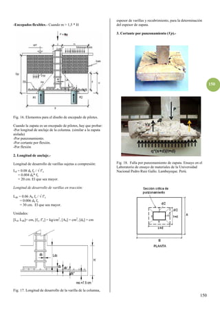 150
150
-Encepados flexibles.- Cuando m > 1,5 * H
Fig. 16. Elementos para el diseño de encepado de pilotes.
Cuando la zapata es un encepado de pilotes, hay que probar:
-Por longitud de anclaje de la columna. (similar a la zapata
aislada)
-Por punzonamiento.
-Por cortante por flexión.
-Por flexión
2. Longitud de anclaje.-
Longitud de desarrollo de varillas sujetas a compresión:
Ld = 0.08 db fy /  f’c
= 0.004 db* fy
= 20 cm. El que sea mayor.
Longitud de desarrollo de varillas en tracción:
Ldh = 0.06 Ab fy /  f’c
= 0.006 db fy
= 30 cm. El que sea mayor.
Unidades:
[Ld, Ldh]= cm, [fy, f’c] = kg/cm2
, [Ab] = cm2
, [db] = cm
Fig. 17. Longitud de desarrollo de la varilla de la columna,
espesor de varillas y recubrimiento, para la determinación
del espesor de zapata.
3. Cortante por punzonamiento (Vp).-
Fig. 18. Falla por punzonamiento de zapata. Ensayo en el
Laboratorio de ensayo de materiales de la Universidad
Nacional Pedro Ruiz Gallo. Lambayeque. Perú.
 