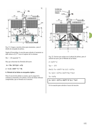 152
152
Fig. 21. Cargas y sección crítica para momentos, para el
diseño de encepado de pilotes.
Según el Eurocódigo, la sección para calcular el momento se
debe ubicar a 0,15 * veces el espesor de la columna:
Mu = ΣR izquierda * b
Hay que solucionar las fórmulas del acero:
As = Mu / [0.9 fy(d – a/2)]
a = As fy / (0.85 * f`c * B)
6. Método de las bielas en encepados rígidos.-
Para el caso de dos pilotes se asume, que la carga de la
columna se transmite a los pilotes a través de bielas oblícuas
comprimidas, que se forman en el concreto:
Fig. 22. Fuerzas que actúan em el cabezal de pilotes, para el
cálculo de acero, por el Método de las bielas.
Z = 0,875 * d
Tga = Z/Y
(Nu/2) / Tu = (0,875 * d) / (L/2 – 0,35*s)
Tu = [(L/2 – 0,35*s) / (0,875 *d) ] * Nu/2
Tu = As*fy
As = [(L/2 – 0,35*s) / (0,875 *d* fy) ] * Nu/2
Es la ecuación para calcular el acero de tracción.
 