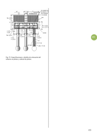 153
153
Fig. 23. Especificaciones y detalles de colocación del
refuerzo en pilotes y cabezal de pilotes.
 