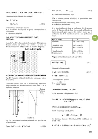 158
158
10. RESISTENCIA POR FRICCION EN PILOTES.-
La resistencia por fricción está dada por:
Qs = ∑ f*∆L*as
= ∑ Ss*∆L*as ...(10.1)
f = resistencia unitaria por fricción
∆L= incremento de longitud de pilote correspondiente a
cada estrato
as = perímetro del pilote
10.1. RESISTENCIA POR FRICCION Qs EN
ARENAS.-
Meyerhof en 1961, ha estudiado la variación del ángulo de
fricción interna en arenas con pilotes. La zona de
densificación abarca 2.5 D, siendo · el diámetro del pilote:
Fig. 25. Variación del ángulo de fricción interna, por efecto
de un pilote.
La fricción unitaria crece con la profundidad y permanece
luego constante. La profundidad crítica varía entre 15 a 20
diámetros del pilote.
Fig. 26. Variación de la resistencia unitaria a la fricción, con
la profundidad.
Para z=0 a L´,.. ….. f = K*s´v * tgδ ...(10.2)
Para z=L´ a L,.......... f = f (z=L´) ...(10.3)
K = coeficiente efectivo del suelo
__
-s´v = esfuerzo vertical efectivo a la profundidad bajo
consideración
δ = ángulo de fricción entre suelo y pilote.
K varía con la profundidad.
K es aproximadamente igual al coeficiente Kp de presión
pasiva de Rankine (Braja Das, Universidad del Estado de
California), en la parte superior del pilote, y menor que el
coeficiente Ko, de la presión en reposo a una profundidad
mayor.
Tipo de pilote K
Perforado
Hincado de bajo
desplazamiento
Hincado, de alto
desplazamiento
≈ Ko = 1 – sen φ
≈ Ko a 1.4 Ko,
Ko = 1 – sen φ
≈ Ko a 1.8 Ko,
Ko = 1 – sen φ
Angulo de fricción entre el suelo y el pilote:
δ = 0.5 φ a 0.8 φ ...(10.4)
Bhusan (1962) recomendó:
K tgδ = 0.18 + 0.0065 Cr ...(10.5)
K = 0.5 + 0.008Cr ...(6)
Cr = compacidad relativa
� =
á −
á − í
COMPACIDAD RELATIVA Cr.-
Ec. De Marcuson y Bieganousky, 1977:
�� = , + , ���� + − , �′
− ∗ � ,
ANGULO DE FRICCION INTERNA �. −
Ec. De Hatanaka y Uchida, 1996:
� = √ ∗ �� ��� . +
Ec. De Peck, Hanson y Thornburn, 1974, modificada por
Wolff, 1989.
� = , + , �� ��� . − , ∗ �� ���
0=38
0=36
0=34
0=32
L=21m, D=21 pulg.
COMPACTACION DE ARENA SEGUN MEYERHO
 