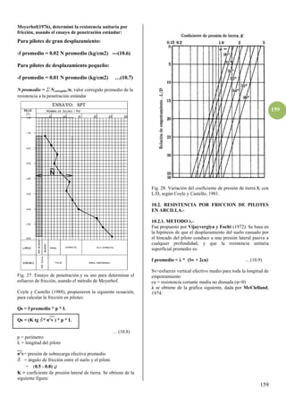 159
159
Meyerhof(1976), determinó la resistencia unitaria por
fricción, usando el ensayo de penetración estándar:
Para pilotes de gran desplazamiento:
-f promedio = 0.02 N promedio (kg/cm2) ---(10.6)
Para pilotes de desplazamiento pequeño:
-f promedio = 0.01 N promedio (kg/cm2) …(10.7)
N promedio = S Ncorregido./n, valor corregido promedio de la
resistencia a la penetración estándar
Fig. 27. Ensayo de penetración.y su uso para determinar el
esfuerzo de fricción, usando el método de Meyerhof.
Coyle y Castello (1988), propusieron la siguiente ecuación,
para calcular la fricción en pilotes:
Qs = f promedio * p * L
__
Qs = (K tg d* σ’v ) * p * L
… (10.8)
p = perímetro
L = longitud del pilote
__
σ’v= presión de sobrecarga efectiva promedio
d = ángulo de fricción entre el suelo y el pilote
= (0.5 - 0.8) f
K = coeficiente de presión lateral de tierra. Se obtiene de la
siguiente figura:
Fig. 28. Variación del coeficiente de presión de tierra K con
L/D, según Coyle y Castello, 1981.
10.2. RESISTENCIA POR FRICCION DE PILOTES
EN ARCILLA.-
10.2.1. METODO λ.-
Fue propuesto por Vijayvergiya y Focht (1972). Se basa en
la hipótesis de que el desplazamiento del suelo causado por
el hincado del pilote conduce a una presión lateral pasiva a
cualquier profundidad, y que la resistencia unitaria
superficial promedio es:
f promedio = λ * (Sv + βcu) ... (10.9)
Sv=esfuerzo vertical efectivo medio para toda la longitud de
empotramiento
cu = resistencia cortante media no drenada (φ=0)
λ se obtiene de la gráfica siguiente, dada por McClelland,
1974:
 