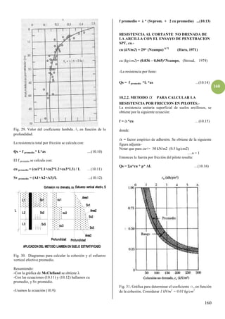 160
160
Fig. 29. Valor del coeficiente lambda,l, en función de la
profundidad.
La resistencia total por fricción se calcula con:
Qs = f promedio * L*as ....(10.10)
El f promedio se calcula con:
cu promedio = (cu1*L1+cu2*L2+cu3*L3) / L …(10.11)
Sv promedio = (A1+A2+A3)/L ...(10.12)
Fig. 30. Diagramas para calcular la cohesión y el esfuerzo
vertical efectivo promedio.
Resumiendo:
-Con la gráfica de McClelland se obtiene λ
-Con las ecuaciones (10.11) y (10.12) hallamos cu
promedio, y Sv promedio.
-Usamos la ecuación (10.9):
f promedio = λ * (Svprom. + β cu promedio) ...(10.1γ)
RESISTENCIA AL CORTANTE NO DRENADA DE
LA ARCILLA CON EL ENSAYO DE PENETRACION
SPT, cu.-
cu (kN/m2) = 29* (Ncampo) 0,72
(Hara, 1971)
cu (kg/cm2)= (0.036 – 0,065)*Ncampo, (Stroud, 1974)
-La resistencia por fuste:
Qs = f promedio *L *as ...(10.14)
10.2.2. METODO a PARA CALCULAR LA
RESISTENCIA POR FRICCION EN PILOTES.-
La resistencia unitaria superficial de suelos arcillosos, se
obtiene por la siguiente ecuación:
f = a*cu …(10.15)
donde:
a = factor empírico de adhesión. Se obtiene de la siguiente
figura adjunta-
Notar que para cu<= 50 kN/m2 (0.5 kg/cm2)
….a = 1
Entonces la fuerza por fricción del pilote resulta:
Qs = Σa*cu * p* ΔL …(10.16)
Fig. 31. Gráfica para determinar el coeficiente a, en función
de la cohesión. Considerar 1 kN/m2
= 0.01 kg/cm2
APLICACION DEL METODO LAMBDA EN SUELO ESTRATIFICADO
L
L1
L2
L3
Cohesión no drenada, cu
Sv1
Sv2
Sv3
cu1
cu2
cu3
Sv1
Sv2
Sv3
Esfuerzo vertical efectiv, Sv
Area1
Area2
Area3
Profundidad Profundidad
 