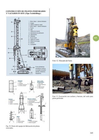 165
165
CONSTRUCCIÓN DE PILOTES PERFORADOS
Y VACIADOS IN SITU (Tipo Techdrilling).-
Fig. 35. Partes del equipo de fabricación de pilotes
excavados.
Foto 12. Hincado del fuste.
Foto 13. Excavación con cuchara y barreno, del suelo para
pilote perforado.
 