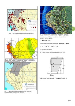 170
170
Fig. 3.2. Mapa de sismicidad superficial.
Fig. 3.3. Mapa de ordenadas espectrales, para un período estructural de 0
segundos, y un período de exposición de 50 años. Fuente Pontificia
Universidad Católica del Perú. Escuela de graduados.
Fig. 3.2. Mapa de aceleraciones sísmicas (en cm2/seg).
Probabilidad de excedencia en 50 años.
Fig. 3.3. Mapa de iso-aceleraciones espectrales, para un
período estructural de 1.0 segundo, y 10 % de probabilidad
de excedencia en 50 años de vida útil. Fuente: Carlos
Gamarra – Zenón Aguilar.
6.2 Método de Seed.-
Es una simplificación del Método de Mononobe – Okabe.
Es = ( H2
/2) * (3/4)* (a ch / g)
ach = aceleración sísmica
Es= Fuerza sísmica horizontal actuando a (3/ 5)*H.
7. FALLA POR VOLTEO Y DESLIZAMIENTO.-
.
 