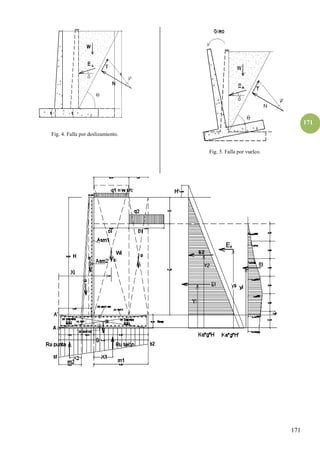 171
171
Fig. 4. Falla por deslizamiento.
Fig. 5. Falla por vuelco.
 
