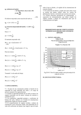 183
183
�
= . / . / . / . / .
/ .
…(β8)
El esfuerzo mayorado como reacción del suelo es:
= . ∗ . ∗ ∗
� �� � � � = . ∗
…(β9)
Para n = 5
= .
El momento mayorado vale:
= ∗ � � � ∗
…(γ0)
= . ∗ � � � ∗ ∗
Para tres tramos:
− = . ∗ . ∗ ∗
+ = . ∗ . ∗ ∗
− = . 2 ∗ ∗
+ = . 2 ∗ ∗
Tomando 1 m de ancho de franja:
− = . ∗
+ = . ∗
7. CONCLUSIONES.-
7.1 El peso de una cimentación aislada es función de la
capacidad de carga admisible del suelo, y la carga de
servicio actuante en la superestructura.
7.2 Cuando la capacidad portante de un suelo es mayor, las
zapatas conectadas son de menor volumen de concreto y
cantidad de acero.
7.3 Los parámetros capacidad portante y coeficiente de
balasto del suelo, influyen en el diseño de cimentaciones
superficiales rígidas de concreto armado.
7.4 El comportamiento de zapatas corridas y plateas de
cimentación como estructuras rígida, está gobernada por el
valor del coeficiente de balasto, que tenga el tipo de suelo
sobre el que se diseña, y la rigidez de las cimentaciones de
concreto armado.
7.5 El coeficiente de balasto o rigidez del suelo sobre el que
se asienta una platea, influye sobre los valores de
deformación, fuerzas y momentos que ocurren en la misma.
7.6. Existen relaciones geométricas de volado/peralte y
separación de columnas/peralte, que deben cumplir las
zapatas corridas y plateas de cimentación para que su
comportamiento sea rígido.
ANEXO
PREDIMENSIONADO DE CIMENTACIONES
SUPERFICIALES RIGIDAS DE CONCRETO
ARMADO
A. ZAPATA AISLADA.-
Tabla ZA-01.
Fig.ZA-01. Peso de zapata aislada como porcentaje de la
carga de servicio.
B. ZAPATAS CONECTADAS.-
 