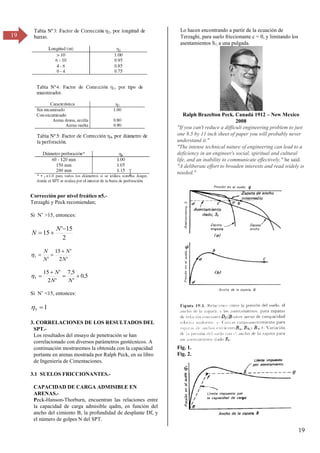 19
19
Corrección por nivel freático n5.-
Terzaghi y Peck recomiendan;
Si σ’ >15, entonces:
2
15
'
15



N
N
'
2
'
15
'
5
N
N
N
N 



5
,
0
'
5
,
7
'
2
'
15
5 



N
N
N

Si σ’ <15, entonces:
1
5 

3. CORRELACIONES DE LOS RESULTADOS DEL
SPT.-
Los resultados del ensayo de penetración se han
correlacionado con diversos parámetros geotécnicos. A
continuación mostraremos la obtenida con la capacidad
portante en arenas mostrada por Ralph Peck, en su libro
de Ingeniería de Cimentaciones.
3.1 SUELOS FRICCIONANTES.-
CAPACIDAD DE CARGA ADMISIBLE EN
ARENAS.-
Peck-Hanson-Thorburn, encuentran las relaciones entre
la capacidad de carga admisible qadm, en función del
ancho del cimiento B, la profundidad de desplante Df, y
el número de golpes N del SPT.
Lo hacen encontrando a partir de la ecuación de
Terzaghi, para suelo friccionante c = 0, y limitando los
asentamientos S1, a una pulgada.
Ralph Brazelton Peck. Canadá 1912 – New Mexico
2008
"If you can't reduce a difficult engineering problem to just
one 8.5 by 11 inch sheet of paper you will probably never
understand it."
"The intense technical nature of engineering can lead to a
deficiency in an engineer's social, spiritual and cultural
life, and an inability to communicate effectively," he said.
"A deliberate effort to broaden interests and read widely is
needed."
Fig. 1.
Fig. 2.
 
