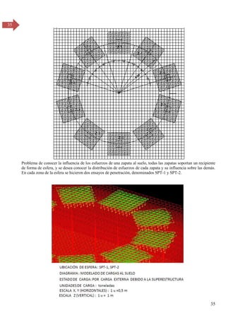 35
35
Problema de conocer la influencia de los esfuerzos de una zapata al suelo, todas las zapatas soportan un recipiente
de forma de esfera, y se desea conocer la distribución de esfuerzos de cada zapata y su influencia sobre las demás.
En cada zona de la esfera se hicieron dos ensayos de penetración, denominados SPT-1 y SPT-2.
 