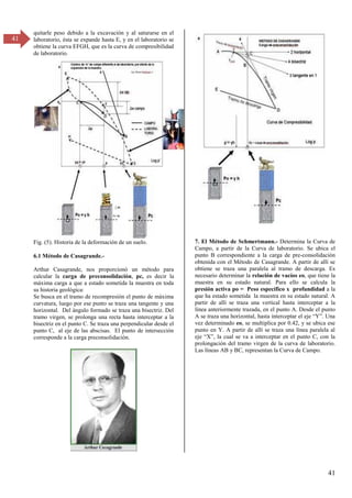 41
41
quitarle peso debido a la excavación y al saturarse en el
laboratorio, ésta se expande hasta E, y en el laboratorio se
obtiene la curva EFGH, que es la curva de compresibilidad
de laboratorio.
Fig. (5). Historia de la deformación de un suelo.
6.1 Método de Casagrande.-
Arthur Casagrande, nos proporcionó un método para
calcular la carga de preconsolidación, pc, es decir la
máxima carga a que a estado sometida la muestra en toda
su historia geológica:
Se busca en el tramo de recompresión el punto de máxima
curvatura, luego por ese punto se traza una tangente y una
horizontal. Del ángulo formado se traza una bisectriz. Del
tramo virgen, se prolonga una recta hasta interceptar a la
bisectriz en el punto C. Se traza una perpendicular desde el
punto C, al eje de las abscisas. El punto de intersección
corresponde a la carga preconsolidación.
7. El Método de Schmertmann.- Determina la Curva de
Campo, a partir de la Curva de laboratorio. Se ubica el
punto B correspondiente a la carga de pre-consolidación
obtenida con el Método de Casagrande. A partir de allí se
obtiene se traza una paralela al tramo de descarga. Es
necesario determinar la relación de vacíos eo, que tiene la
muestra en su estado natural. Para ello se calcula la
presión activa po = Peso específico x profundidad a la
que ha estado sometida la muestra en su estado natural. A
partir de allí se traza una vertical hasta interceptar a la
línea anteriormente trazada, en el punto A. Desde el punto
A se traza una horizontal, hasta interceptar el eje “Y”. Una
vez determinado eo, se multiplica por 0.42, y se ubica ese
punto en Y. A partir de allí se traza una línea paralela al
eje “X”, la cual se va a interceptar en el punto C, con la
prolongación del tramo virgen de la curva de laboratorio.
Las líneas AB y BC, representan la Curva de Campo.
 