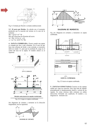 63
63
Fig. 4. Cortante por flexión o cortante unidireccional.
3.3 El acero por flexión.- Se calcula con, el momento
producido por la reacción del terreno en la cara de la
columna:
Mu = (qu/2) * m2
* B
Hay que solucionar las fórmulas del acero:
As = Mu / 0.9 fy ( d – a/2)
.a = As * fy / (0.85 *f’c *B)
4. ZAPATA COMBINADA.- Ocurre cuando una zapata
es ocupada por dos o más columnas. En el caso de que
haya una columna de borde y una centrada, es necesario
darle un volado “a”, para que la resultante R, caiga en el
centro del área de la zapata. El modelo clásico es el
siguiente:
Fig. (5). Cargas en zapata combinada.
Sus diagramas de cortante y momento en la dirección
longitudinal, son los siguientes:
Fig. (6). Diagrama de cortantes y momentos en zapata
combinada.
Fig. (7) Acero en zapata combinada.
5. ZAPATAS CONECTADAS.-Consiste en dos zapatas
unidas por vigas de conexión. Esta viga trata de impedir
principalmente el desplazamiento lateral y vertical de las
zapatas. En zonas sísmicas debe colocarse en ambas
direcciones formando una cuadrícula. El modelo y su
diagrama de momento son:
X1
R
s1 s2
H
a
L1
B
L
ZAPATA COMBINADA
P1 P2
 