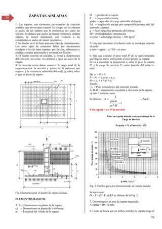 79
79
ZAPATAS AISLADAS
1. Las zapatas, son elementos estructurales de concreto
armado, que sirven para repartir las cargas de la columna
al suelo, de tal manera que la resistencia del suelo las
soporte. Se deduce que suelos de buena resistencia tendrán
zapatas de menor dimensión, con respecto a las
construidas en suelos de menor resistencia.
2. Su diseño sirve de base para otro tipo de cimentaciones.
Los otros tipos de cimientos fallan por mecanismos
similares a los de éstas zapatas: por flexión, adherencia y
anclaje, cortante punzonante y cortante por flexión.
3. El diseño consiste en calcular, la forma y dimensiones
del concreto, así como la cantidad y tipos de acero de la
zapata.
4. Se necesita como datos, conocer: la carga axial de la
superestructura, la sección y aceros de la columna que
soporta, y la resistencia admisible del suelo (q adm), sobre
el que se diseña la zapata.
Fig. Elementos para el diseño de zapata aislada.
ELEMENTOS BASICOS:
A, B = Dimensiones en planta de la zapata
s,t = Dimensiones en planta de la columna
m = Longitud del volado de la zapata
H = peralte de la zapata
P = carga axial actuante
qadm = capacidad de carga admisible del suelo
Ld = longitud de anclaje por compresión (o tracción) del
acero de columna
g = Peso específico promedio del relleno
Df = profundidad de cimentación
s/c piso = sobrecarga de piso = 500 kg/m2
5. Hay que encontrar el esfuerzo neto (q neto) que soporta
el suelo:
q neto = qadm - g * Df - s/c piso
6. Hay que calcular el peso total Pt de la superestructura
que llega al suelo, incluyendo el peso propio de zapata:
Se va a encontrar la proporción n, entre el peso de zapata
Pz y la carga de servicio P, como función del esfuerzo
neto:
De n = Pz / P,
P + Pz = q neto x A, y
Pz = γ c * A * B * H,
Siendo:
- c = Peso volumétrico del concreto armado.
A, B, H = dimensiones en planta y elevación de la zapata.
-q neto = esfuerzo neto
Se obtiene:
1
*
1


H
c
qneto
n

…(ZA-1)
P de zapata = n x P de servicio
Fig. 2. Gráfica para pre-dimensionado de zapata aislada.
Se suele usar:
Pt = P + (%) P, el &P se obtiene de la Fig. 2.
7. Determinamos el área de zapata requerida:
A zapata = (Pt) /q neto
8. Como se busca que en ambos sentidos la zapata tenga el
 