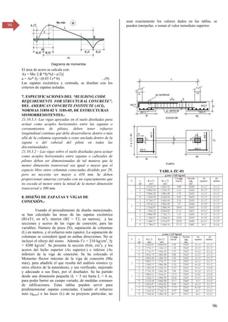 96
96
El área de acero se calcula con:
As = Mu /[ ∅ *fy*(d - a/2)]
a = As* fy / (0.85 f c* b) ...(9)
Las zapatas excéntrica y centrada, se diseñan con los
criterios de zapatas aisladas.
7. ESPECIFICACIONES DEL “BUILDING CODE
REQUIREMENTS FOR STRUCTURAL CONCRETE”,
DEL AMERICAN CONCRETE INSTITUTE (ACI),
NORMAS 318M-02 Y 318S-05, DE ESTRUCTURAS
SISMORRESISTENTES.-
21.10.3.1- Las vigas apoyadas en el suelo diseñadas para
actuar como acoples horizontales entre las zapatas o
coronamientos de pilotes, deben tener refuerzo
longitudinal continuo que debe desarrollarse dentro o más
allá de la columna soportada o estar anclada dentro de la
zapata o del cabezal del pilote en todas las
discontinuidades.
21.10.3.2 – Las vigas sobre el suelo diseñadas para actuar
como acoples horizontales entre zapatas o cabezales de
pilotes deben ser dimensionadas de tal manera que la
menor dimensión transversal sea igual o mayor que el
espacio libre entre columnas conectadas dividido por 20,
pero no necesita ser mayor a 450 mm. Se deben
proporcionar amarras cerradas con un espaciamiento que
no exceda al menor entre la mitad de la menor dimensión
transversal o 300 mm.
8. DISEÑO DE ZAPATAS Y VIGAS DE
CONEXIÓN.-
Usando el procedimiento de diseño mencionado,
se han calculado las áreas de las zapatas excéntrica
(B1xT1, en m2
), interior (B2 = T2, en metros), y las
secciones y aceros de las vigas de conexión; para las
variables: Número de pisos (N), separación de columnas
(L) en metros, y el esfuerzo neto (qneto). La separación de
columnas se consideró igual en ambas direcciones. No se
incluyó el efecto del sismo. Además f’c = β10 kg/cm2
, fy
= 4200 kg/cm2
. Se presenta la sección (bxh, cm2
), y los
aceros del lecho superior (As superior.) e inferior (As
inferior) de la viga de conexión. Se ha colocado el
Momento flector máximo de la viga de conexión (Mu
máx), para añadirle el que resulta del análisis sísmico (y
otros efectos de la naturaleza), y sea verificado, mejorado
y adecuado a sus fines, por el diseñador. Se ha partido
desde una dimensión pequeña (L = 3 m) hasta L = 6 m,
para poder barrer un campo variado, de medidas comunes
de edificaciones. Estas tablas pueden servir para
predimensionar zapatas conectadas. Cuando el esfuerzo
neto (qneto) o las luces (L) de su proyecto particular, no
sean exactamente los valores dados en las tablas, se
pueden interpolar, o tomar el valor inmediato superior.
TABLA ZC-01
 