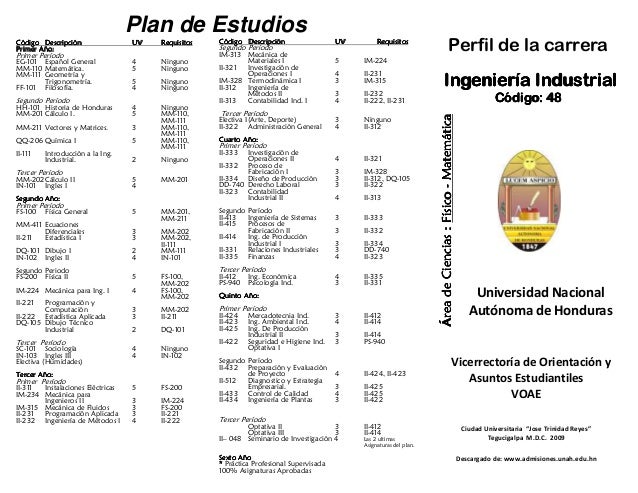 Final de carrera electronico Final de carrera electronico