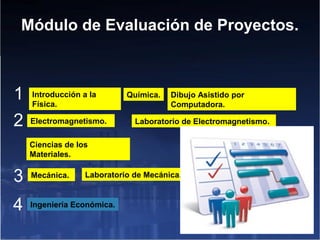 Introducción a la
Física.
Electromagnetismo.
Mecánica.
Ingeniería Económica.
1
2
3
4
Módulo de Evaluación de Proyectos.
Química. Dibujo Asistido por
Computadora.
Laboratorio de Electromagnetismo.
Ciencias de los
Materiales.
Laboratorio de Mecánica.
 
