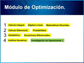 Cálculo Integral. Álgebra Lineal.1
2 Cálculo Diferencial.
Matemáticas Discretas.
Probabilidad.
3 Estadística. Ecuaciones Diferenciales.
4 Análisis Numérico. Investigación de Operaciones 1.
 