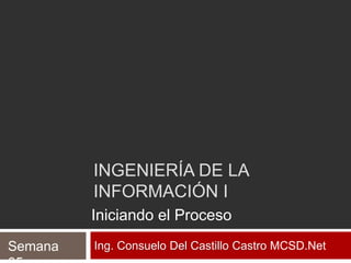 INGENIERÍA DE LA
INFORMACIÓN I
Ing. Consuelo Del Castillo Castro MCSD.Net
Iniciando el Proceso
Semana
 
