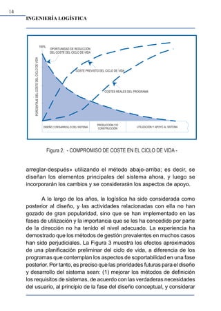 INGENIERÍA LOGÍSTICA
14
arreglar-después» utilizando el método abajo-arriba; es decir, se
diseñan los elementos principales del sistema ahora, y luego se
incorporarán los cambios y se considerarán los aspectos de apoyo.
A lo largo de los años, la logística ha sido considerada como
posterior al diseño, y las actividades relacionadas con ella no han
gozado de gran popularidad, sino que se han implementado en las
fases de utilización y la importancia que se les ha concedido por parte
de la dirección no ha tenido el nivel adecuado. La experiencia ha
demostrado que los métodos de gestión prevalentes en muchos casos
han sido perjudiciales. La Figura 3 muestra los efectos aproximados
de una planificación preliminar del ciclo de vida, a diferencia de los
programas que contemplan los aspectos de soportabilidad en una fase
posterior. Por tanto, es preciso que las prioridades futuras para el diseño
y desarrollo del sistema sean: (1) mejorar los métodos de definición
los requisitos de sistemas, de acuerdo con las verdaderas necesidades
del usuario, al principio de la fase del diseño conceptual, y considerar
 