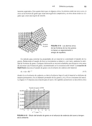 Ingenieria materiales   askeland