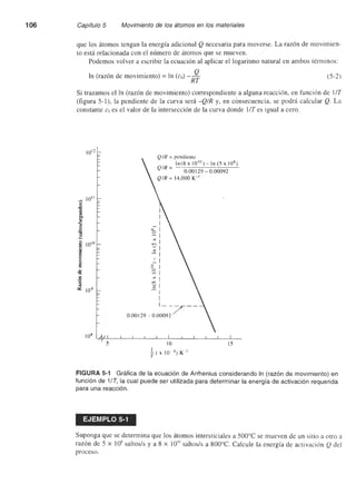 Ingenieria materiales   askeland