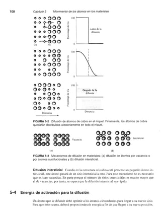 Ingenieria materiales   askeland