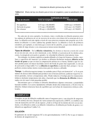 Ingenieria materiales   askeland
