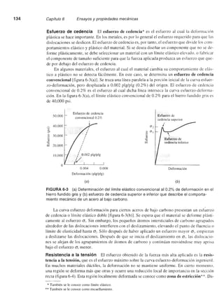 Ingenieria materiales   askeland
