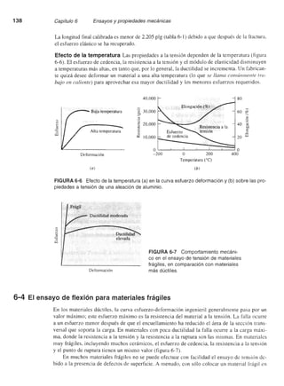 Ingenieria materiales   askeland