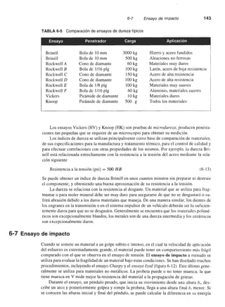 Ingenieria materiales   askeland