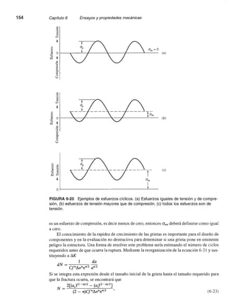 Ingenieria materiales   askeland