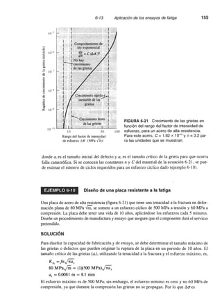 Ingenieria materiales   askeland
