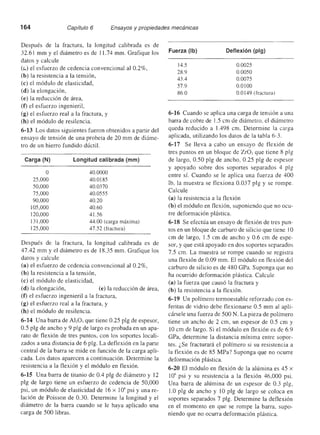Ingenieria materiales   askeland
