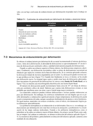 Ingenieria materiales   askeland