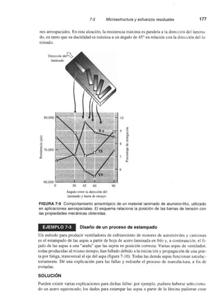 Ingenieria materiales   askeland