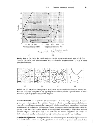 Ingenieria materiales   askeland
