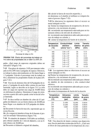 Ingenieria materiales   askeland