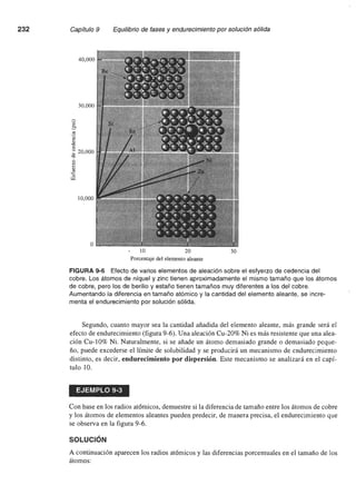 Ingenieria materiales   askeland