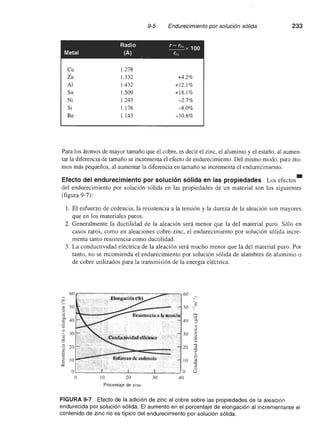 Ingenieria materiales   askeland
