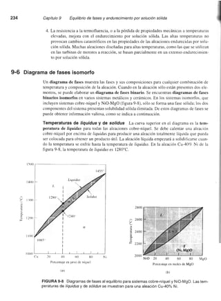 Ingenieria materiales   askeland