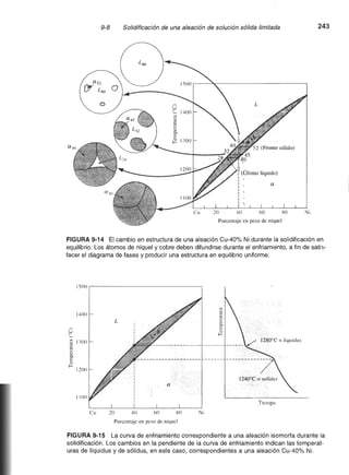 Ingenieria materiales   askeland