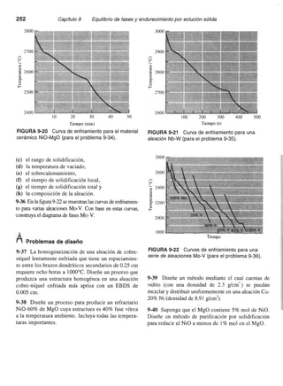 Ingenieria materiales   askeland