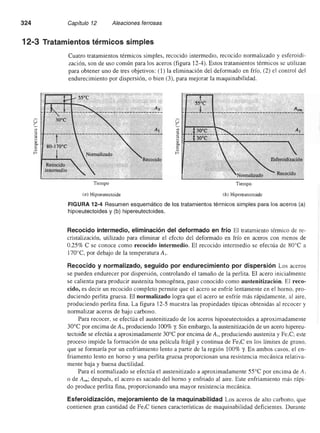 Ingenieria materiales   askeland