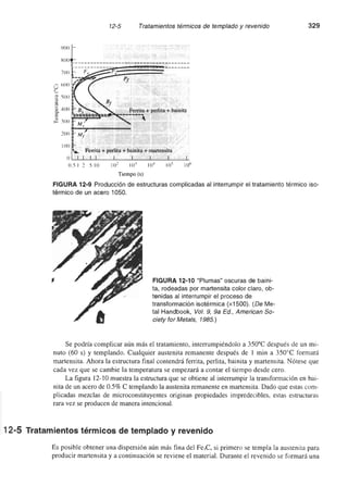 Ingenieria materiales   askeland