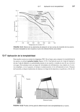 Ingenieria materiales   askeland
